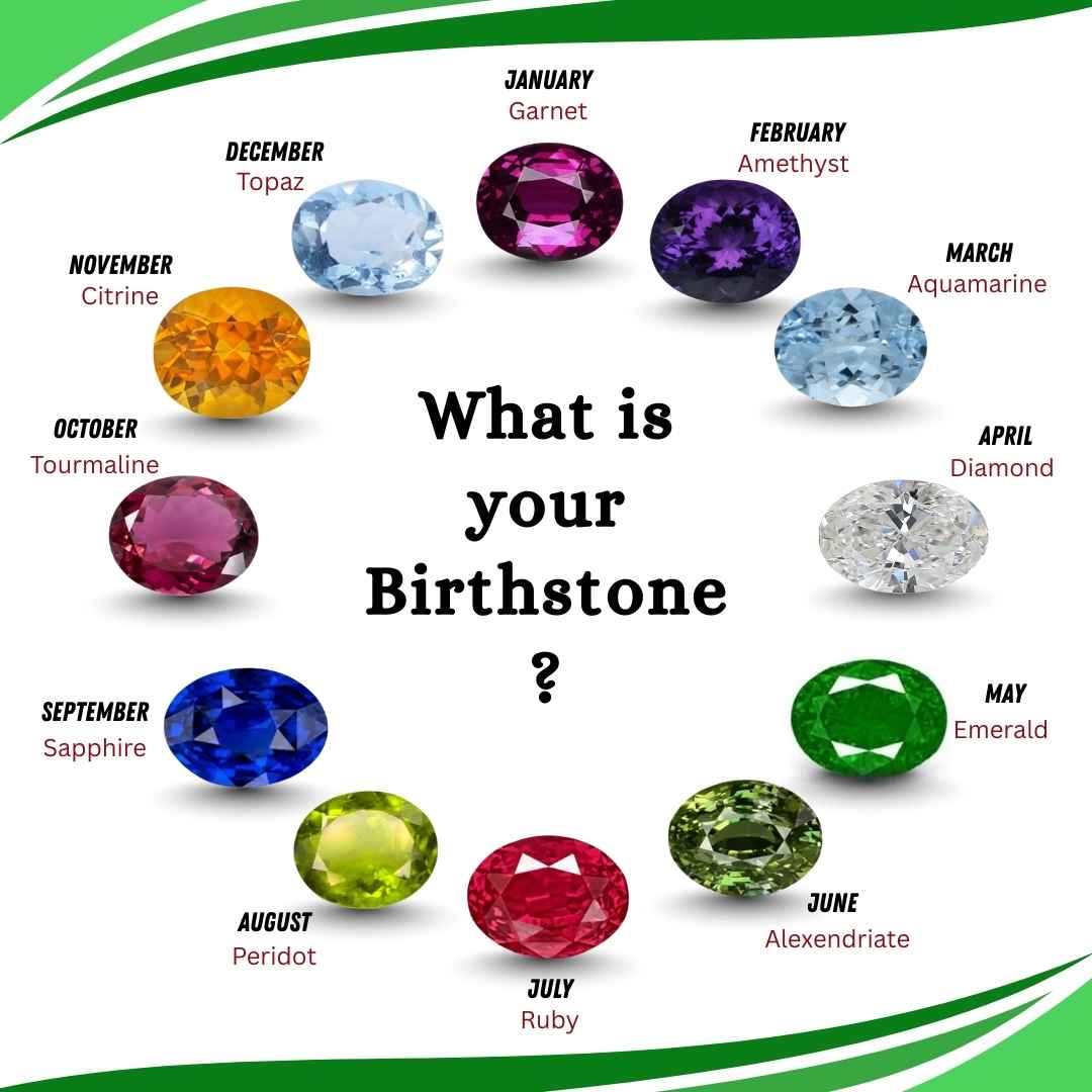 Premium Gemstones Collection